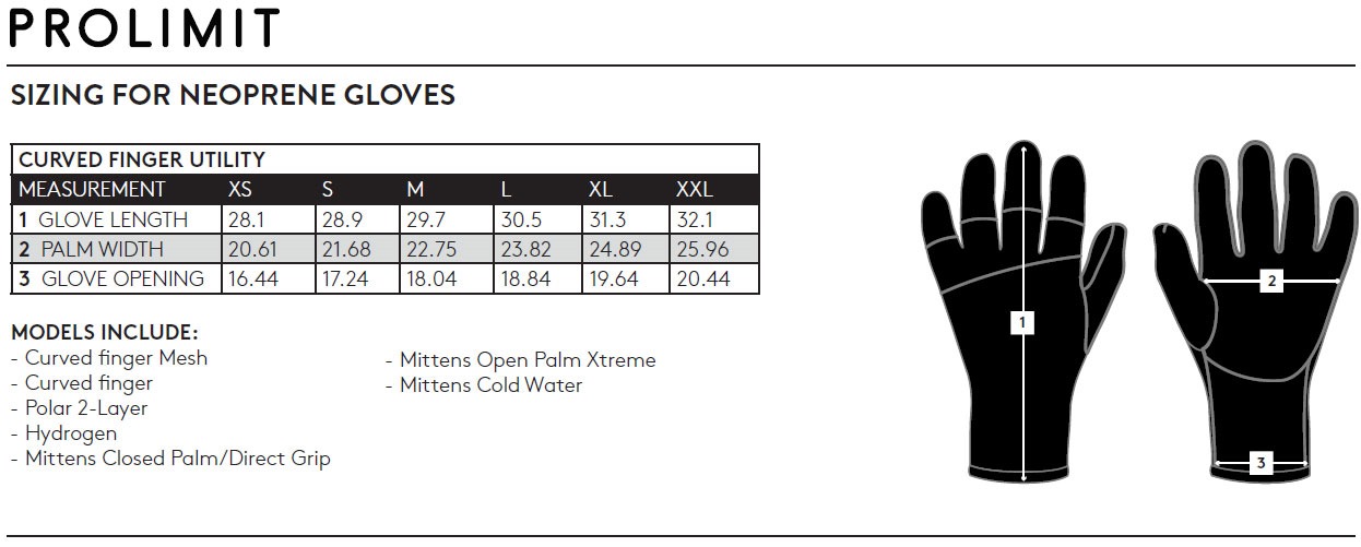 Prolimit Wetsuit Size Chart