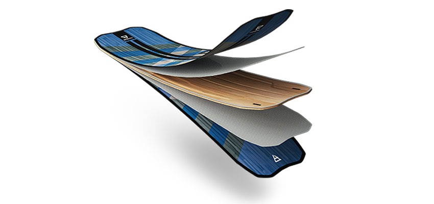Early Bird 2020 Kiteboard