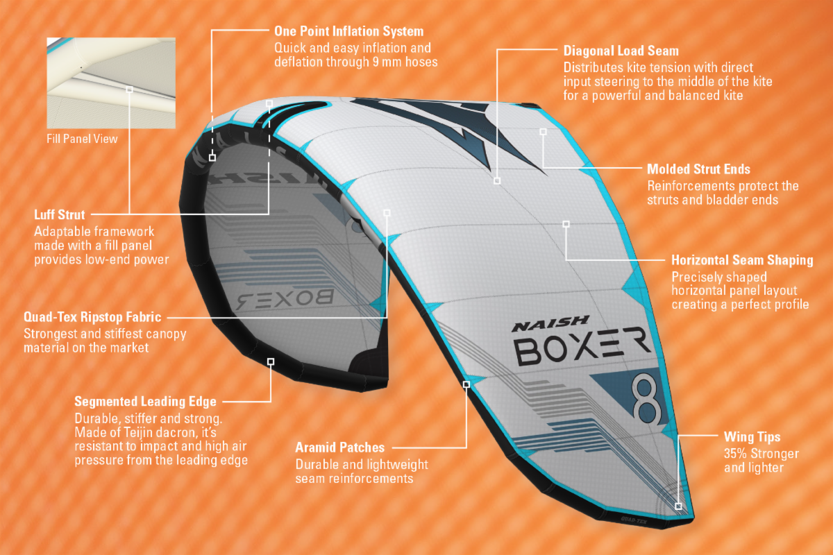 Naish Boxer 2024 Graphics