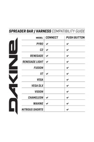 Dakine-Push Button Kite Spreader Bar