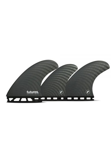 Large future fins discount