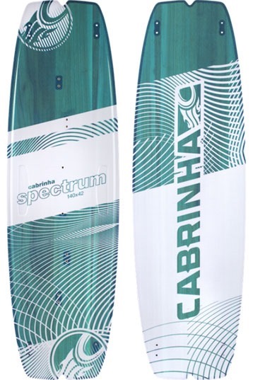 Cabrinha Board Size Chart