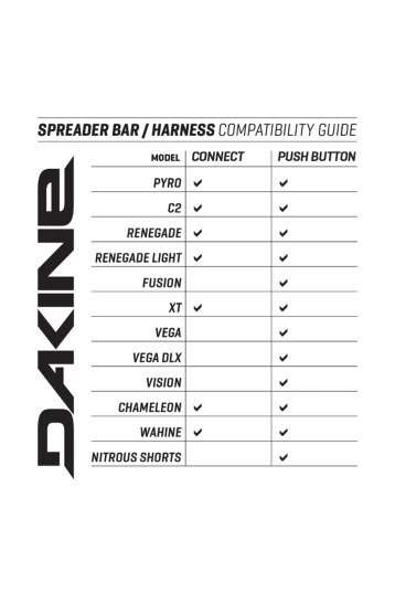 Dakine-Push Button Kite Spreader Bar