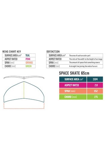 Slingshot-Hover Glide Fkite 2020 Foil