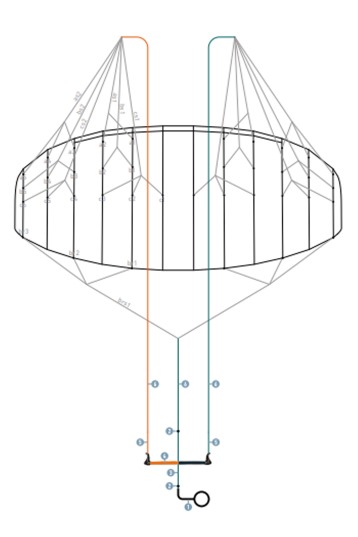 Flysurfer-Fox Trainerkite