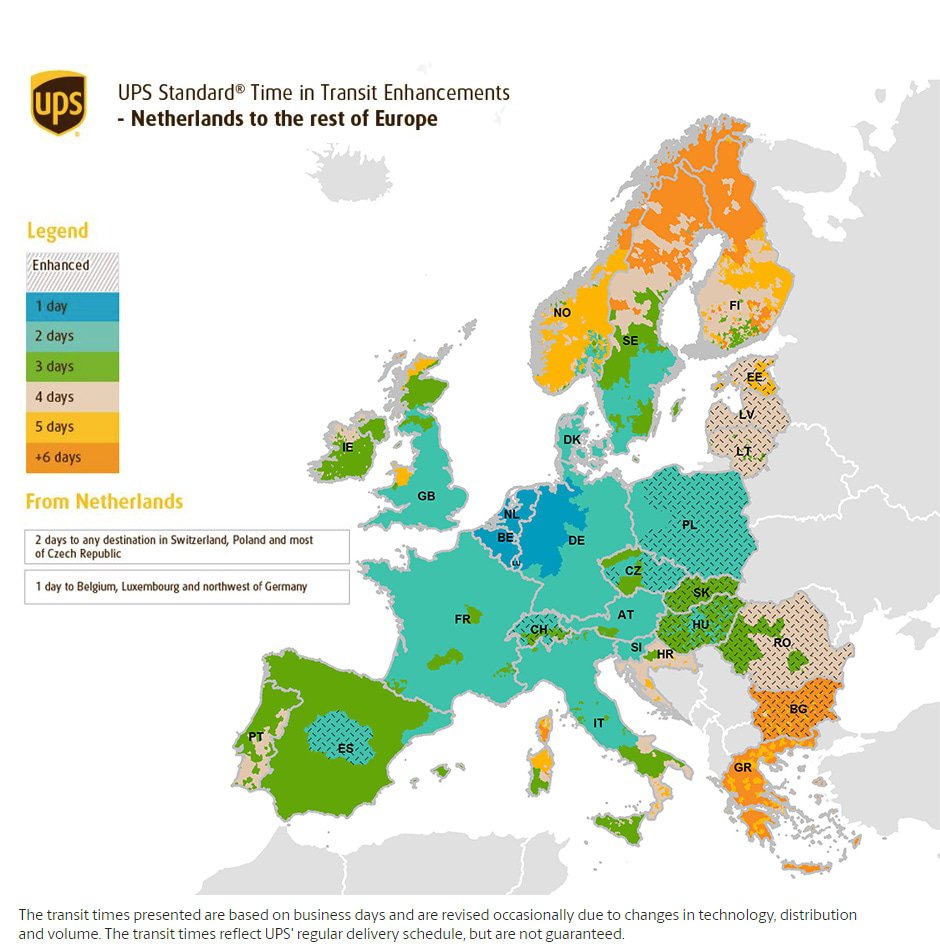 kitemana transit times EU