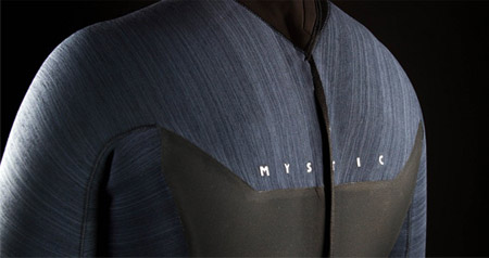 backzip wetsuit