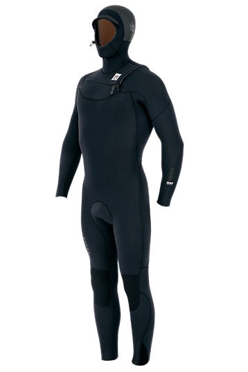 How to Put on a Chest zip wetsuit 