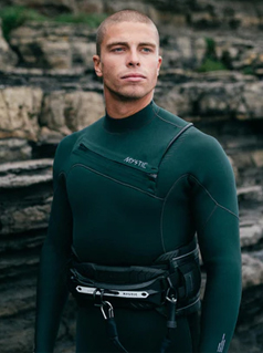 Wetsuits