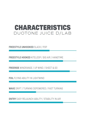 Duotone Kiteboarding-Juice D/LAB 2023 Kite